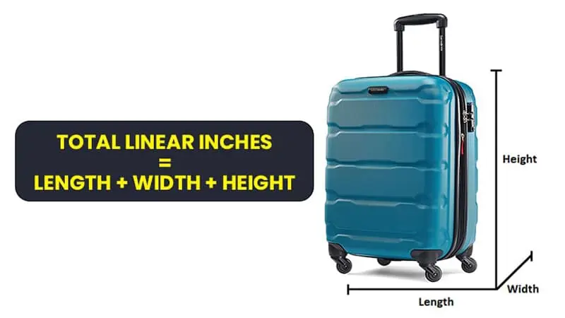 an image explaing what does linear inches mean and what is 62 linear inches for luggage | luggagelovers.com